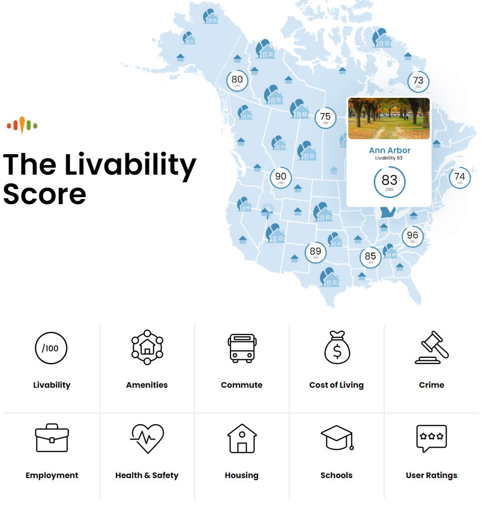 us livability map