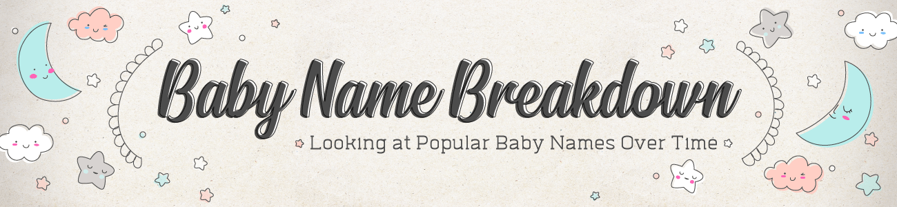 Baby Name Breakdown