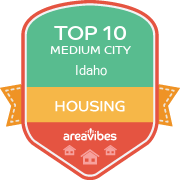https://meridianidhouses.com/ Top 8 Schools in Meridian ID