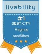 Living In Short Pump Va Short Pump Livability