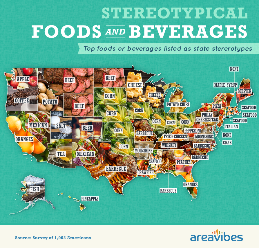 How Well Does Grand Junction Rank With Areavibes.com?